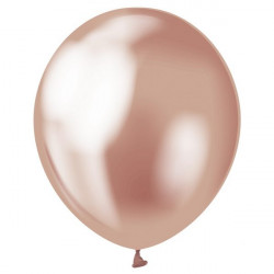 Повітряні кульки рожеве...