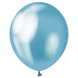 Повітряні кульки блакитні...