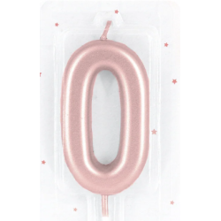 Свічка цифра 0 рожеве...